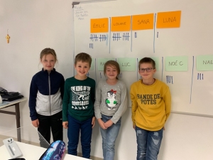 les délégués de la classe de CM1B